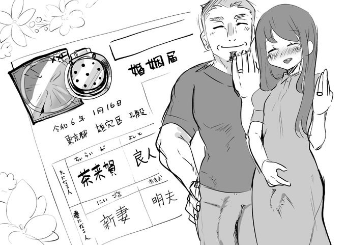 結婚報告でリング2つ並べるあれ