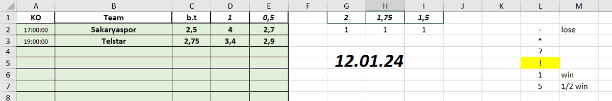 168Tips's tweet image. 📈INVESTMENTS🧮
Jan: 7 days, 23 units profit, 93 units bets, 24.73% ROI

12.01: 3+/0- 
13.01: 6+/6-
14.01: 5+/9-

-for 1% = -1% 
-for 5% = -5% 
-for 2.5% = -2.5% 
-for 3.3% = -3.3% 
-for 4% = -4% 

🔽🔽all records🔽🔽
docs.google.com/spreadsheets/d…