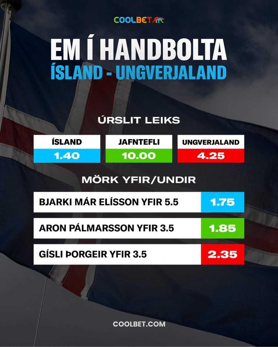 Coolbet Ísland tweet media