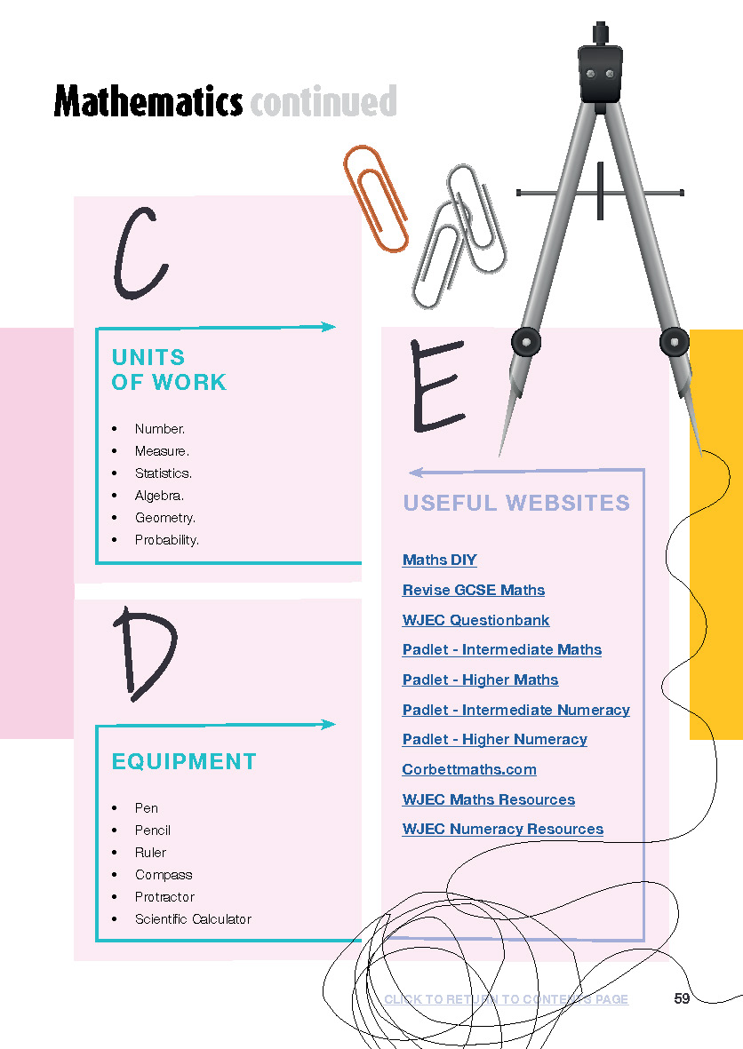 Yr 11 Revision Booklet 24: This booklet is for GCSE students and parents, and is packed with dates, revision links, and subject breakdowns to give you the info and skills needed for pupils to revise successfully and do as well as possible in future exams.
sjhs.org.uk/revision