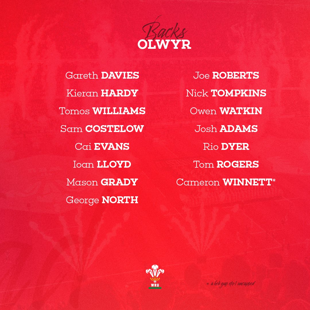 WelshRugbyUnion's tweet photo. 🏴󠁧󠁢󠁷󠁬󠁳󠁿 𝐂𝐀𝐑𝐅𝐀𝐍 𝐂𝐘𝐌𝐑𝐔 🏴󠁧󠁢󠁷󠁬󠁳󠁿
 
👊 Dyma Garfan Cymru ar gyfer y Chwe Gwlad.
 
#GuinnessM6N