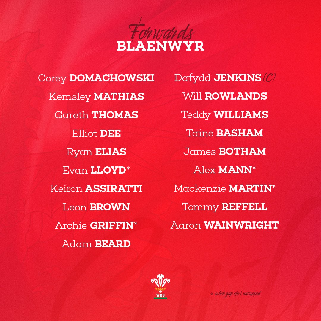 WelshRugbyUnion's tweet photo. 🏴󠁧󠁢󠁷󠁬󠁳󠁿 𝐂𝐀𝐑𝐅𝐀𝐍 𝐂𝐘𝐌𝐑𝐔 🏴󠁧󠁢󠁷󠁬󠁳󠁿
 
👊 Dyma Garfan Cymru ar gyfer y Chwe Gwlad.
 
#GuinnessM6N