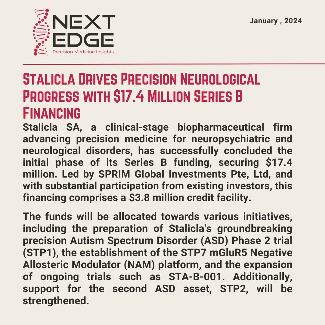 Update
#precisionmedicine #funding #fundingalert #neuroscience #neurologicaldisorders #neuropsychiatric #autism #autismtherapy #AutismAwareness