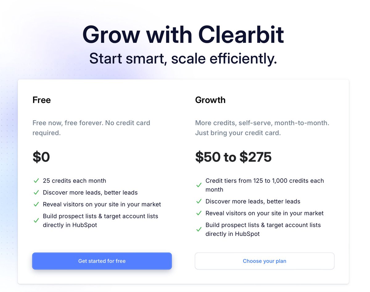 Wow, @clearbit finally has pricing. I guess all it took was $150M 😂