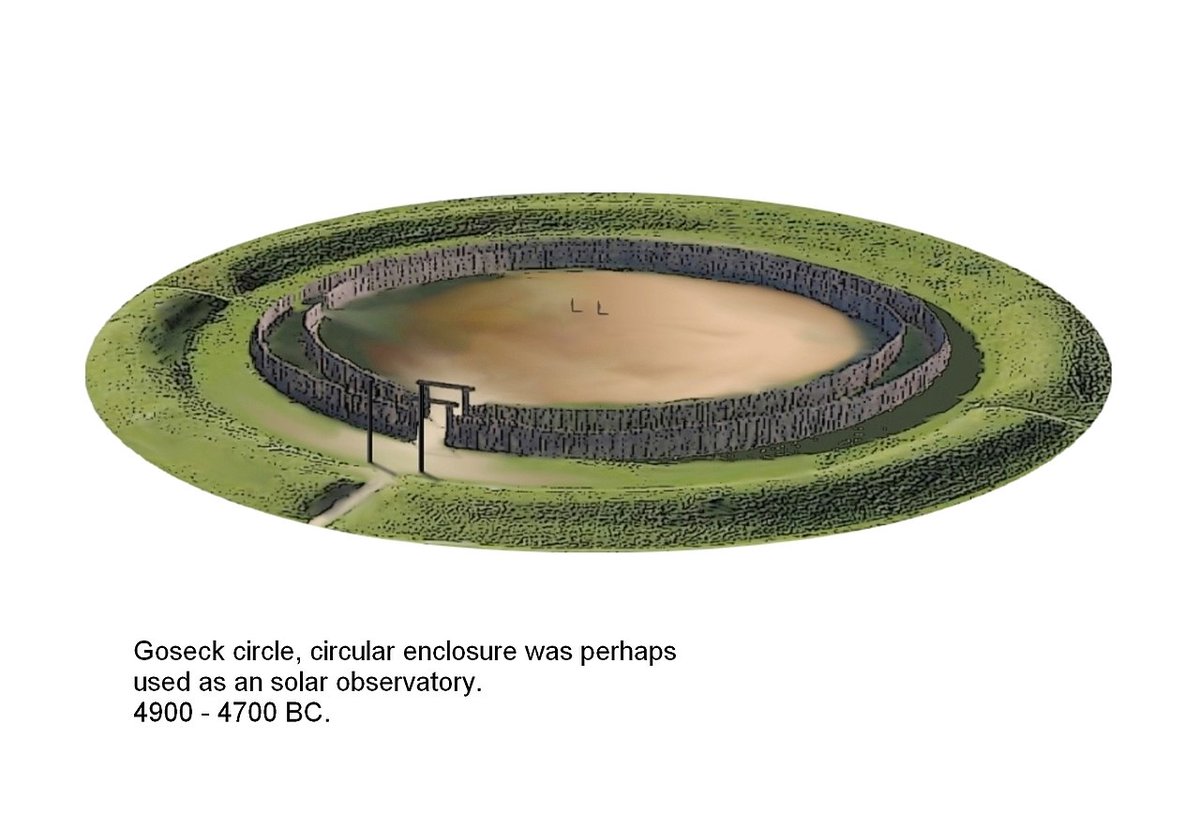 Descubierto en 1991  en #Alemania el círculo de Goseck fue estudiado y posteriormente reconstruido como un círculo de doble empalizada de madera, un foso e implicaciones astronómicas.

Fue construido hacia 4900 a. C. y se encontraron objetos y huesos asociados a rituales.