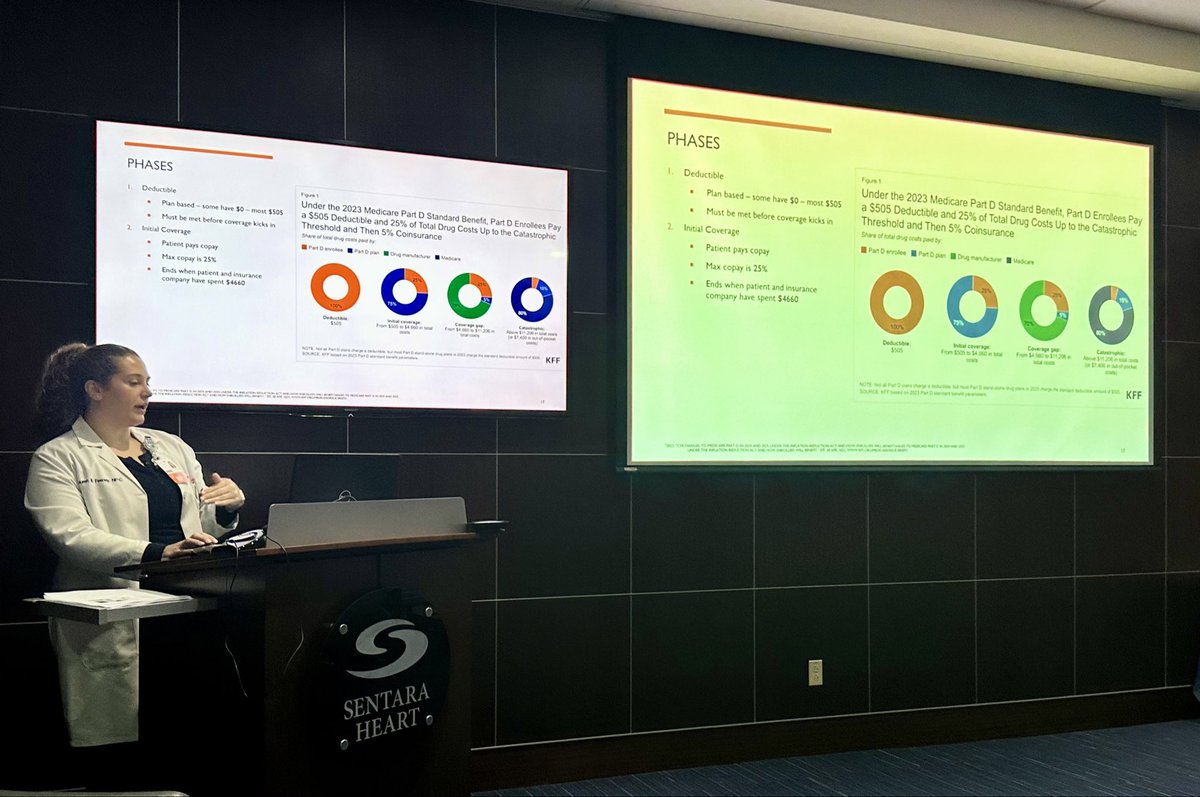 Very informative talk by our Lauren Feeney, NP on “The Cost of Heart Disease” discussing different health insurance plans and resources to help patients afford their medications!
