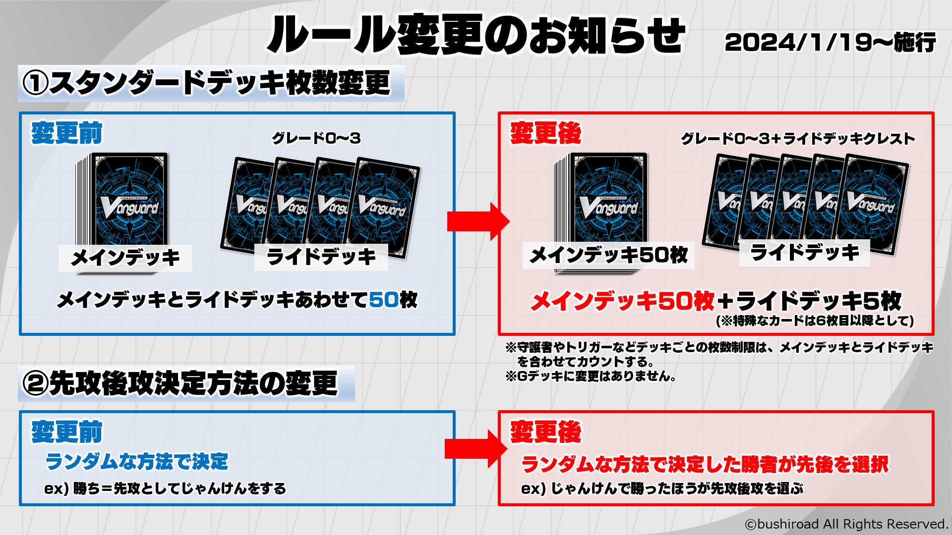 カードファイト!! ヴァンガード公式 on X: カードファイト!! ヴァンガード公式 on X: