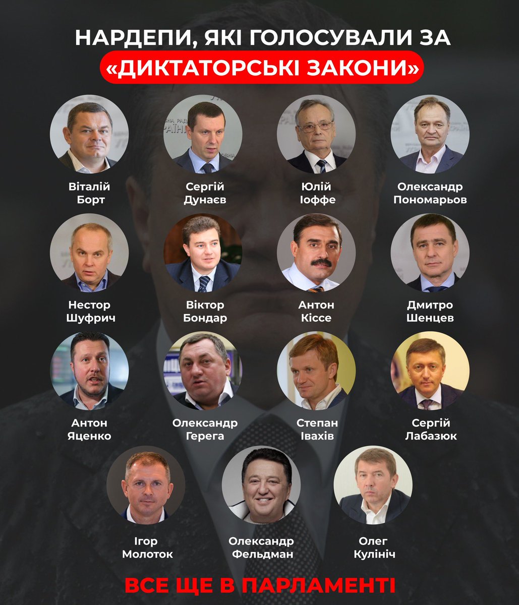 Auto_Maidan's tweet photo. ⚡️10 років тому Парламент ухвалив пакет так званих «диктаторських законів», які обмежували права українців та сприяли покаранню учасників акцій протесту.

Згодом деякі голосувальники стали колаборантами, а деякі, що на інфографіці, – досі народні депутати України. https://t.co/e7s5rOt53G