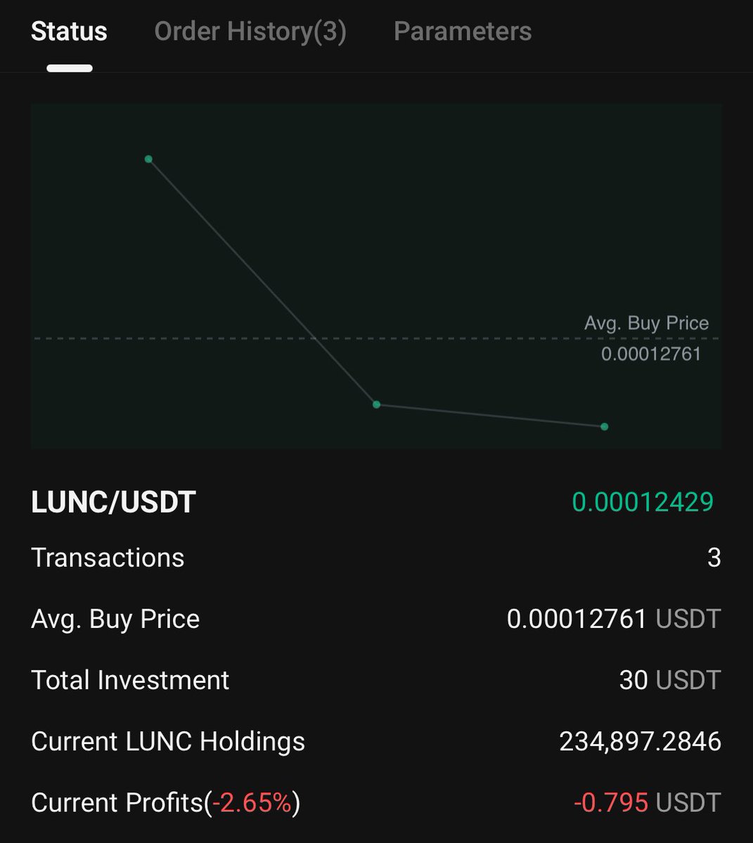 fleurialcom's tweet photo. #LUNC • Update on my #LuncWeeklyDCA. Week 03/52 
Briefly: I show by the example, I buy 10 USDT worth of #LUNC every week using a DCA bot, for 52 weeks. 
As you can see, I’m heading back to break even in terms of investment. Currently -2.65%
Cheers 🥂 
#LuncCommunity #GetLunc-y https://t.co/d5H8XcIyCF