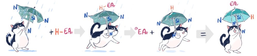 Marc-Etienne Moret | @memoret@mstdn.science (@me_moret) on Twitter photo Happy to share the work of <a href="/Pam_Benzan/">Pamela_Benzan</a>, just accepted in <a href="/angew_chem/">Angewandte Chemie</a>, on the addition of O–H, S–H, and N–H bonds to an anionic #silicon center!
Work done at <a href="/UUBeta/">Faculty of Science, Utrecht University</a> <a href="/UU_ISCC/">Institute for Sustainable & Circular Chemistry</a> <a href="/DeptChemUU/">Department of Chemistry (Utrecht University)</a>, funded by <a href="/MSCActions/">Marie Skłodowska-Curie Actions</a>.
onlinelibrary.wiley.com/doi/10.1002/an… Happy to share the work of <a href="/Pam_Benzan/">Pamela_Benzan</a>, just accepted in <a href="/angew_chem/">Angewandte Chemie</a>, on the addition of O–H, S–H, and N–H bonds to an anionic #silicon center!
Work done at <a href="/UUBeta/">Faculty of Science, Utrecht University</a> <a href="/UU_ISCC/">Institute for Sustainable & Circular Chemistry</a> <a href="/DeptChemUU/">Department of Chemistry (Utrecht University)</a>, funded by <a href="/MSCActions/">Marie Skłodowska-Curie Actions</a>.
onlinelibrary.wiley.com/doi/10.1002/an…