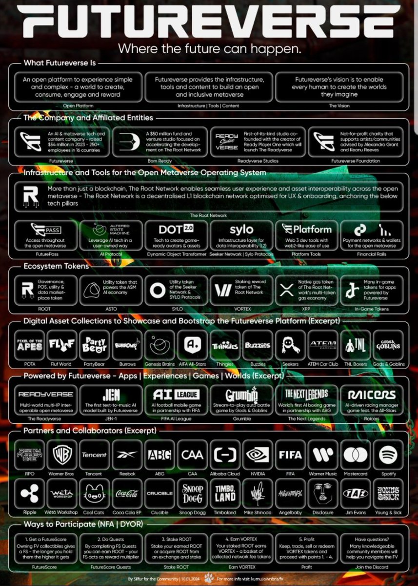 AltCoinHype's tweet photo. @Route2FI $root https://t.co/BldWsdTHpd