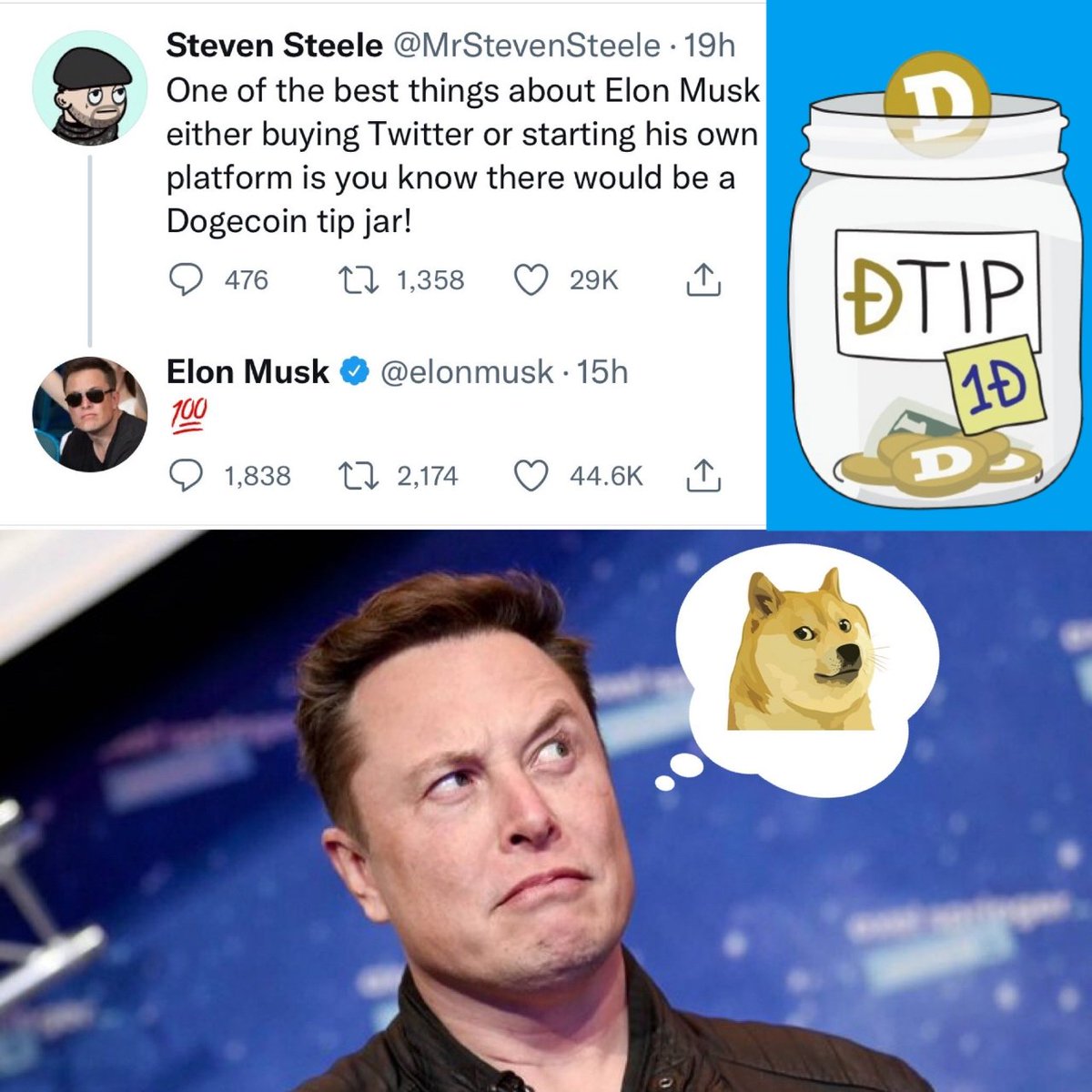 drc20_dozz's tweet photo. Currently we are at the #DRC20 level. ⏱️⏱️
@dogetipDRC20  @elonmusk @cb_doge @verydogelabs

What's next? 🤔
$DTIP  🌙 ?

• Max Supply : 21 000 000 
• Network: @dogecoin
• Holders : 197 🌏
• Market Cap: $37k

#DOSU #DOGI #DRC20 #MOON2024 #OKX #BINANCE #ELONMUSK #CRYPTO #BRC20 https://t.co/00KAHFY3Ty