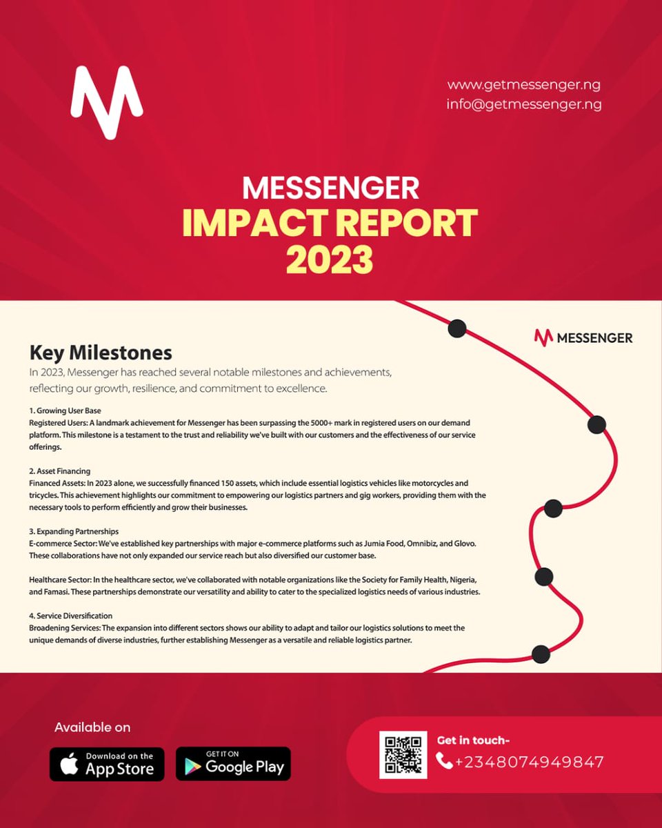 Messenger.ng tweet media