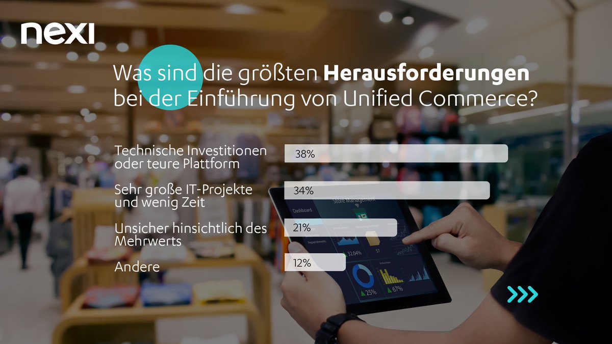 Nexigermany's tweet photo. Wir haben Einzelhandels-, Restaurant- und Hotelhändler nach ihren Gedanken zur Einführung von #unifiedcommerce befragt.
Alle Ergebnisse aus der Umfrage lesen Sie jetzt in unserem Unified Commerce Report: https://t.co/3MDUc0tP3T
#digitalpayments #mehrumsatz #WeAreNexi #ForzaDACH https://t.co/NGmGtoLn6b