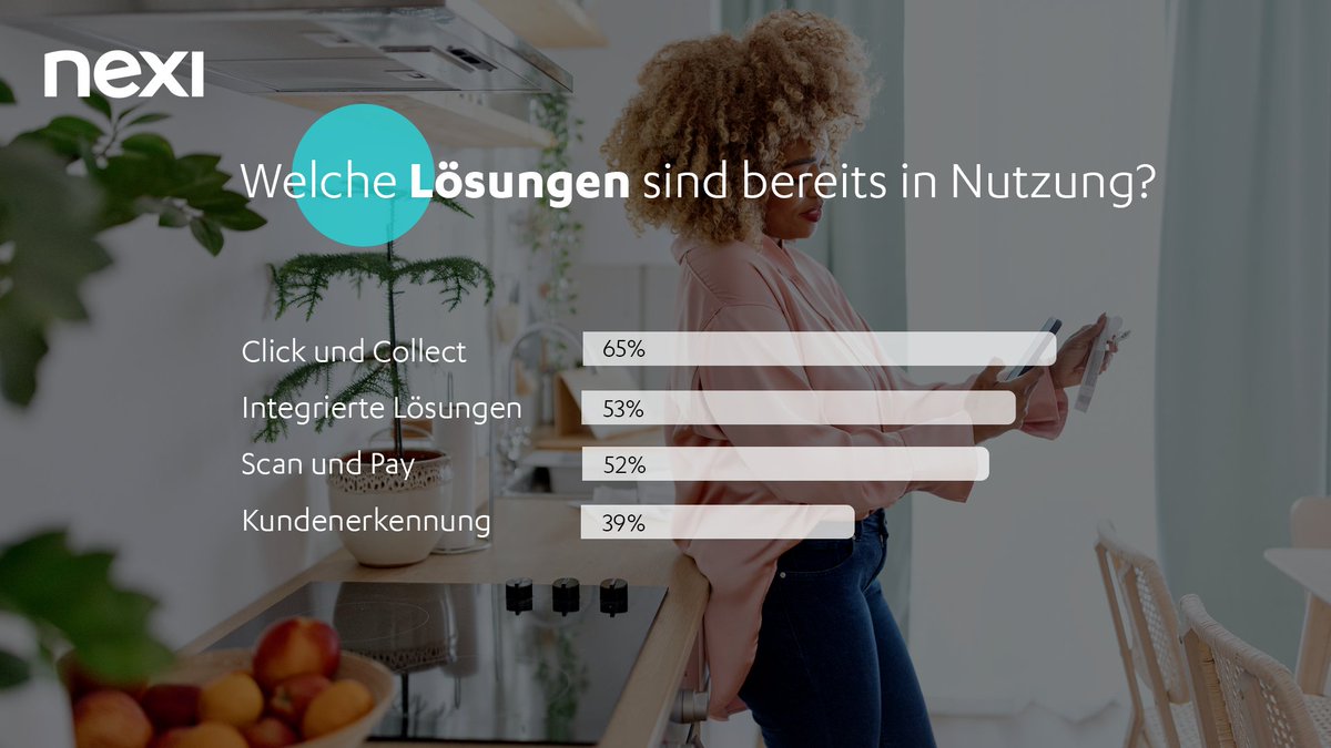 Nexigermany's tweet photo. Wir haben Einzelhandels-, Restaurant- und Hotelhändler nach ihren Gedanken zur Einführung von #unifiedcommerce befragt.
Alle Ergebnisse aus der Umfrage lesen Sie jetzt in unserem Unified Commerce Report: https://t.co/3MDUc0tP3T
#digitalpayments #mehrumsatz #WeAreNexi #ForzaDACH https://t.co/NGmGtoLn6b