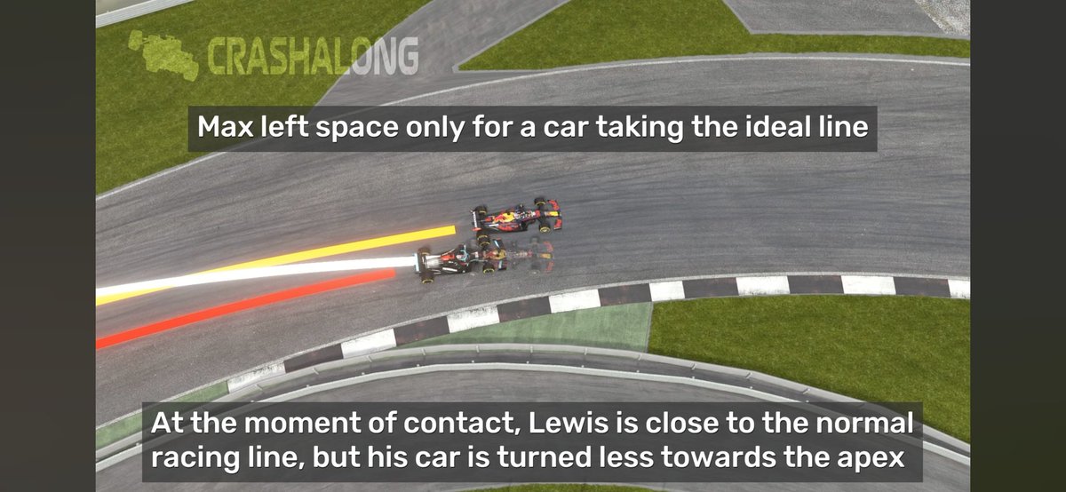 peterjracing's tweet photo. @AndPundit @DeanJCostello @Holzfeller007 @VHappens86772 @JamgA888 @SkySportsF1 @YouTube @F1 @skytv @BBCSport @BBCNews @DefundBBC @andrewbensonf1 @fia Take a look at this 3D render of the accident. That white line is the pole position lap, so it is essentially the racing one that they should stick to. Firstly, Max has left ample room inside.Secondly, Lewis is already understeering, and will very quickly pass the ideal line https://t.co/OO6YT3cpJi