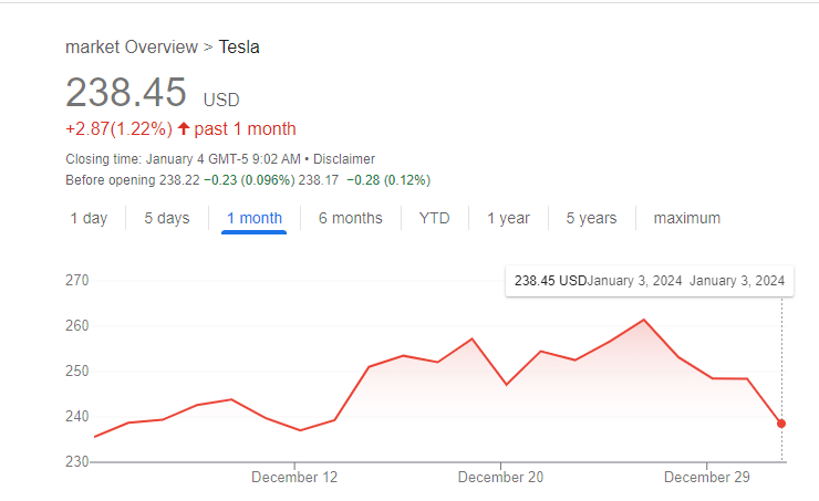 #Tesla suppliers increase investment in robot track, #Tesla has obvious gains! The stock price is going to rebound!#Tesla  #MSFT  #Amazon   #Apple  #AI