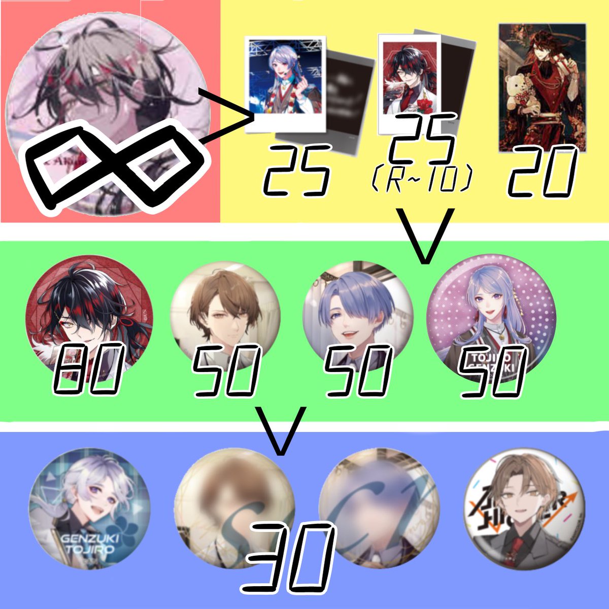 るな┃リンク先必読@通知不良 tweet media