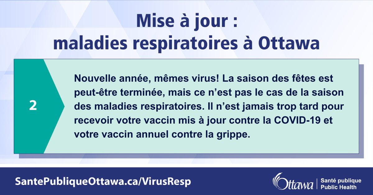 OttawaSante's tweet photo. Nous sommes de retour pour partager avec vous une mise à jour sur les maladies respiratoires à Ottawa. 1/2 https://t.co/AErr7ieJ6Z