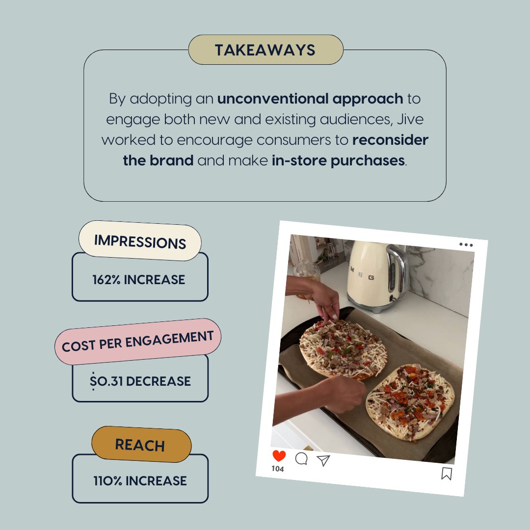Jive PR + Digital tweet media