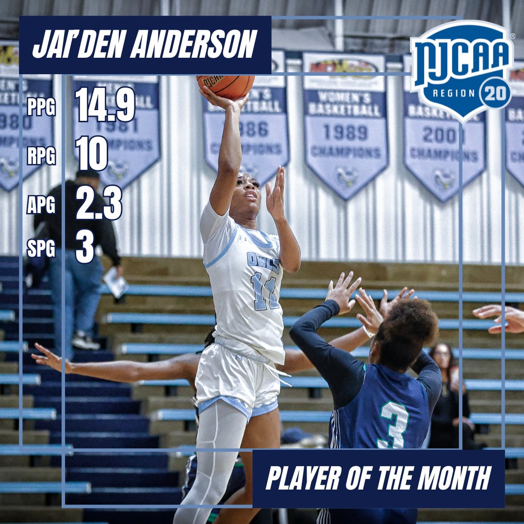 PGCCOWLS's tweet photo. Congrats to @pgccnews very own Jai'Den Anderson (@jai4nderson_) and Saveon Jackson (@5aVeon) on being named the @NJCAARegion20 DIII Players of the Month for December #OwlNation🦉 https://t.co/yDEKWAtpZS