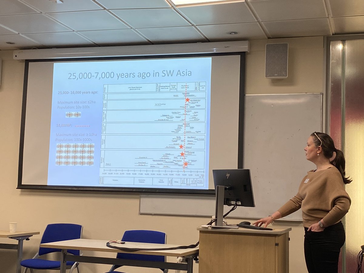 Jessica Pearson presenting stable isotope evidence of Epipalaeolithic to #Neolithic diet and food sharing in Anatolia #banea2024