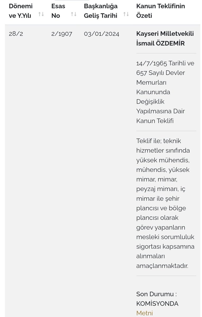 suayip_denizd's tweet photo. Mühendis kadrosunda çalışan arkadaşlarımızın mesleki sorumluluk sigortası kapsamına alınmasıyla ilgili yasa teklifini TBMM’ye sunan MHP Gen. Bşk. Yrd. Sn. @ismailozdemirrr  ve Milliyetçi Hareket Partisine teşekkürlerimizi sunuyoruz. Umarız yasalaşır, kanayan yaraya merhem olur. https://t.co/ppVOm5nTlF