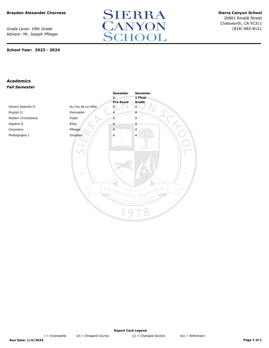 Semester 1 ✅ <a href="/SCBaseball_Var/">Sierra Canyon Baseball</a> @Coach_Oliveira