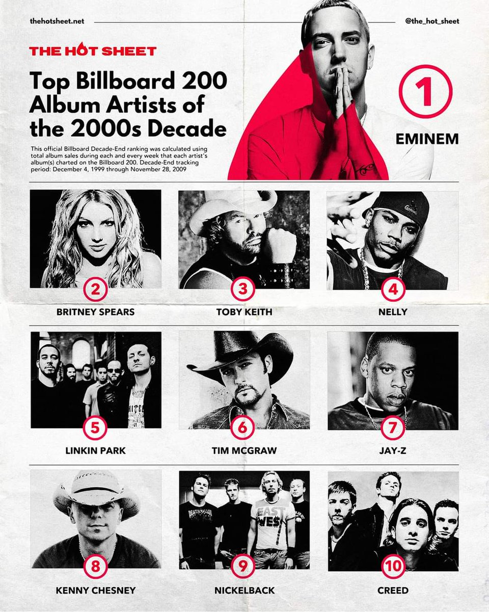 The Evolve (@theevolveyt) on Twitter photo 