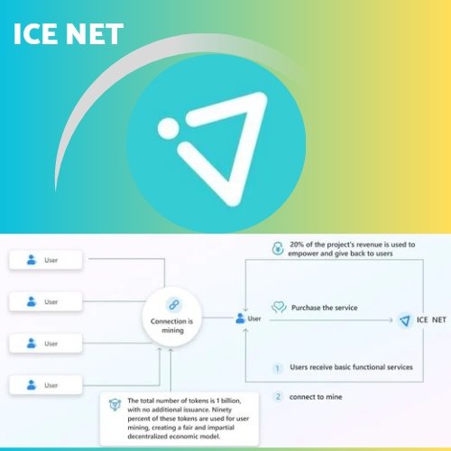 Dive into the potential of @icenet_en! Grab yours now for smooth connections, essential features, and become part of the mining community. Bonus: 20% of our earnings go straight back to empower YOU! 💪 #ICENET  $ICE #VPN #Web3
#Icenet