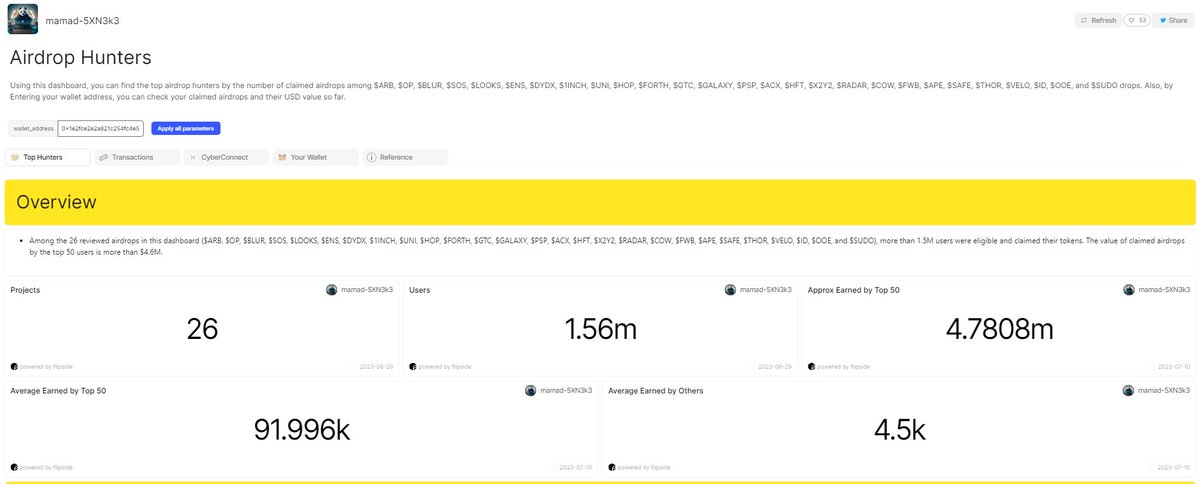 DeFiMinty's tweet photo. 1/ Airdrop Hunters (Flipside)

 @mpier2000 has created this cool Flipside dashboard that shows you the top 50 airdropped wallets. You can track these wallets to follow what else they are currently farming. https://t.co/B1l68yt3zj