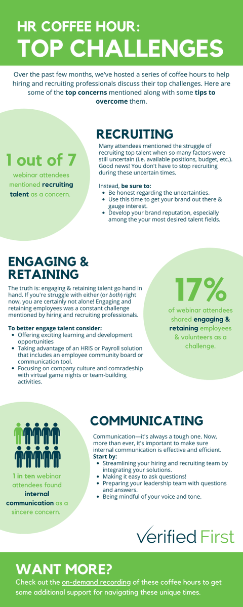 Infographic: Tips to addressing HR's top hiring challenges!

#HR #Hiring #challenges #Recruitment #Recruiting #Leadership #Management #HRmanagers #hrthoughts #Startup #HRfacts #HumanResources

cc: @SpirosMargaris @stratorob @RAlexJimenez @psb_dc @Xbond49  @efipm @nafisalam