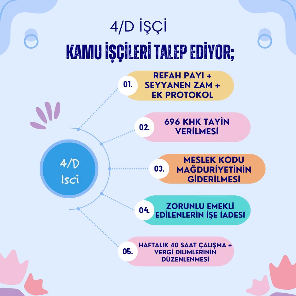İşçi konfederasyonları, Konfederasyon başkanları,Genel başkan yardımcıları, konfederasyonlara bağlı sendikalar, sendikaların genel başkanları, şube başkanları,il temsilcileri,iş yeri temsilcileri neredesiniz_? İşçi için #SeyyanenZam istemeye korkuyor musunuz_? #İsciye8binSeyyanen