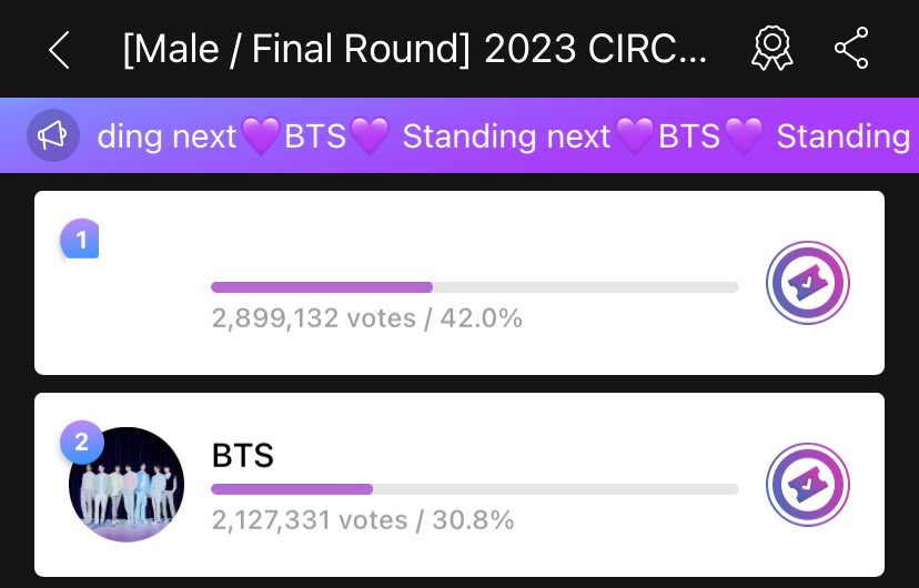 sunflowercharts's tweet photo. 🚨 เริ่มแมสโหวตตอนนี้ ก่อนตัดรอบเก็บตั๋ว 4 ทุ่ม!

#1 — 2,899,132
#2 @BTS_twt ��� 2,127,331

⚠️⚠️⚠️ Gap -771,801

→ โหวต #BTS ได้ไม่จำกัด: https://t.co/SwGM5BB2lP

#️⃣ ร่วมโหวตพร้อมติดแท็ก #อาร์มี่ชวนโหวต https://t.co/yYG6bawqKB