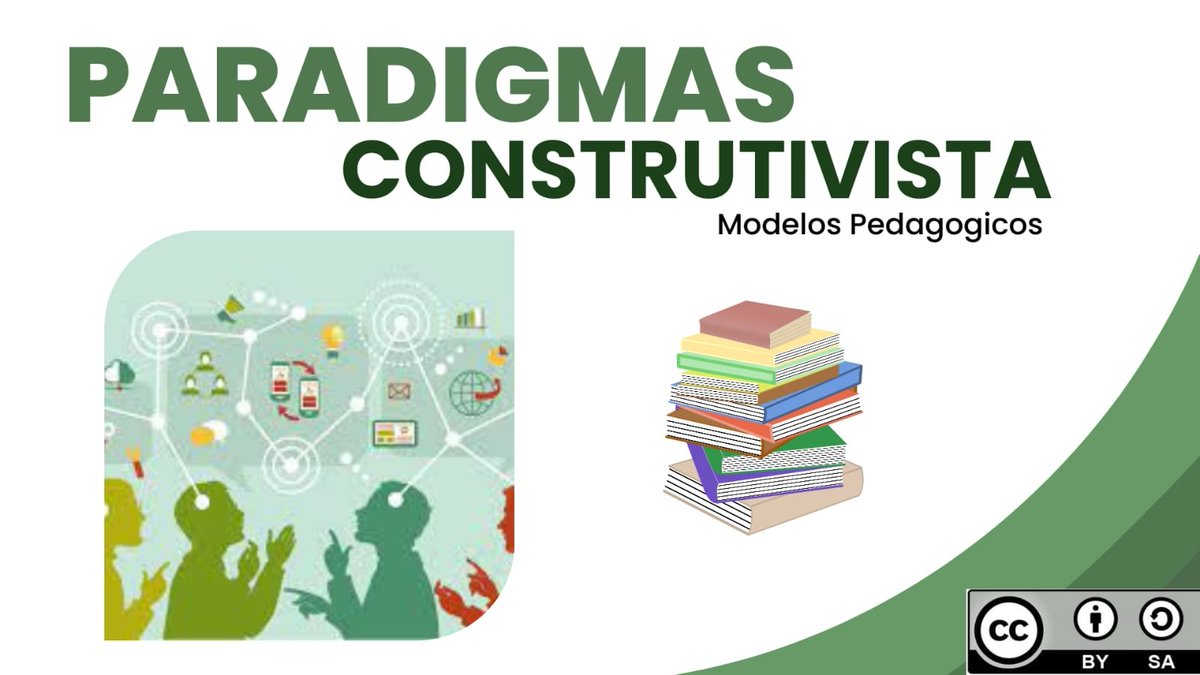 CristinaMayerli's tweet photo. Paradigmas Educativos 📚 📌

#PedagogiadelasCienciasExperimentales #Tic #DocenteInnovador #Digital #investigación #Paradigmas
@jorgearmi20
@experimenutmach https://t.co/L8lIQ9QxrD