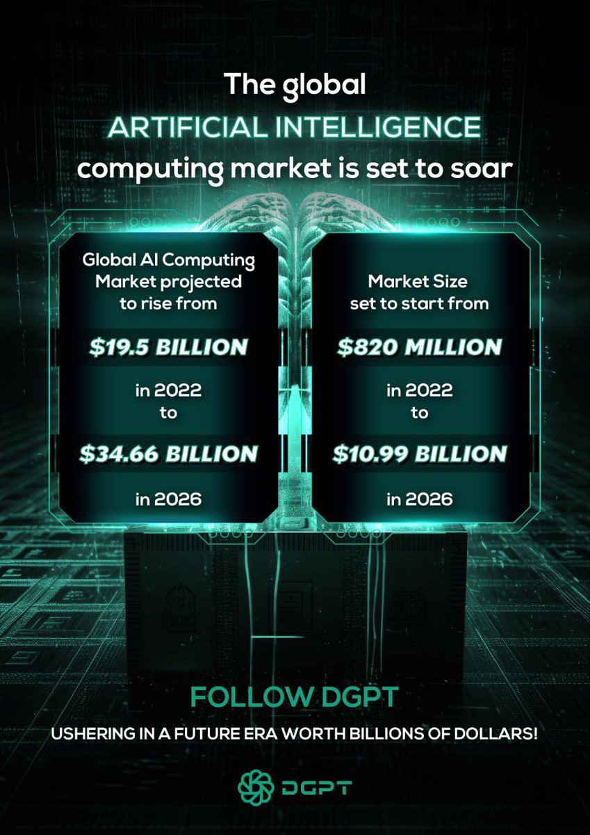 dgpt_cloud's tweet photo. At the pinnacle of global 🌐 technological innovation, the latest "2022-2023 Global Computing Power Index Assessment Report" from the International Data Corporation (IDC) reveals exhilarating news.

#DGPT #AI #ComputingPower #Innovation #EarnwithDGPT #UnlockTheFuture #ShapeAI https://t.co/q7hEuhYnpL