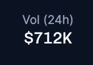 seimy_sei's tweet photo. 700k+ in volume! 🔥

Iykyk $SEIMY https://t.co/sLa1jx9pkT