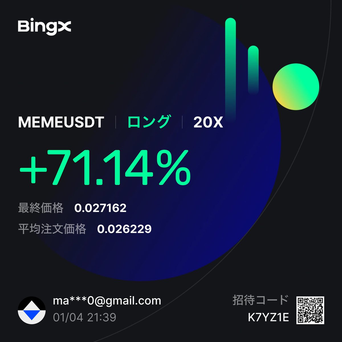複利チャレンジ中(  •̀ •́ )୨⚑︎゛
(前日比+14.5%)

蝋燭神拳の使い手ッ👊💥

 #勝率よりも防御率🛡
 #ローソク神拳ッ(｢`･ω･)｢
 #激流に身を任せ同化する(値動き)