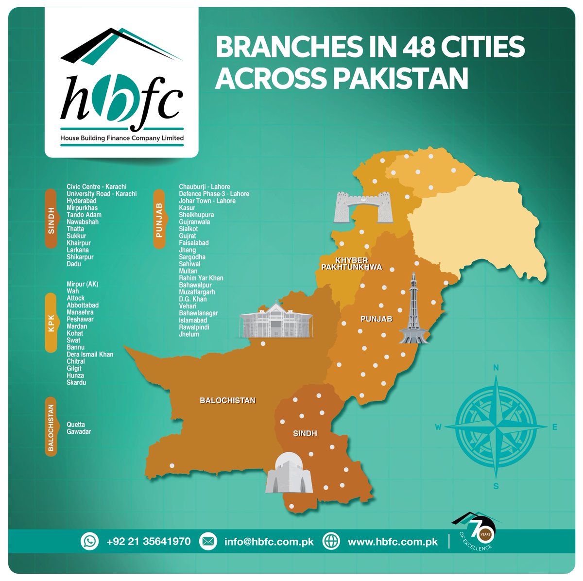 HBFCPakistan's tweet photo. Charting our growth with branches in 48 cities across Pakistan. Each branch signifies a step forward in serving you better.
Thank you for being part of our journey! 🤩

Visit https://t.co/a3j0e7uI1d or send a WhatsApp message to (021) 35641970.

#HBFC #MappingProgress #48Branches https://t.co/E7SNXkiq7z