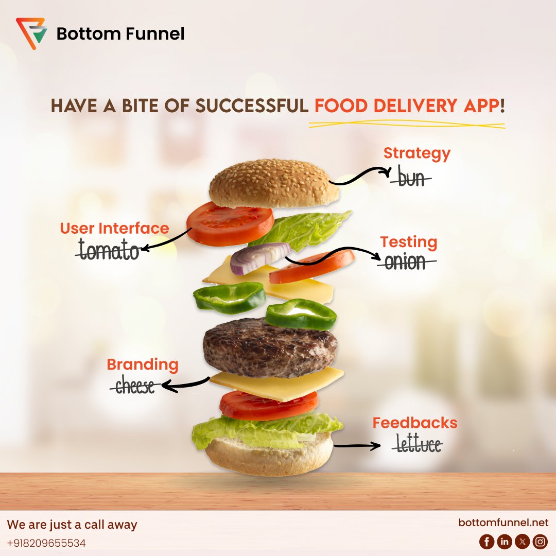 BottomFunnel's tweet photo. You have the recipe for tasty food &amp; we have the recipe to take you to your customer’s doorstep.
Whether you have a food delivery app or not, worry not!
We've got you covered, from development to branding. We have everything you need for your food delivery app.
#development https://t.co/5VGRrlYh4Z
