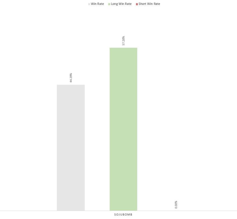 Echo Bot - Empower Your Trades tweet media