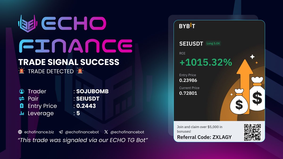Shoutout to <a href="/JoshuaDeuk/">Joshua | MOZAIK 🇰🇷</a>, one of the best traders whom EchoBot users are copy trading.

Over the past 4 weeks, <a href="/JoshuaDeuk/">Joshua | MOZAIK 🇰🇷</a>, known as "SOJUBOMB" on the Binance leaderboard, has performed very well, especially with his x4 $SEI trade. 

•1014.13% ROI.
•44.29% Win Rate
•70 Total