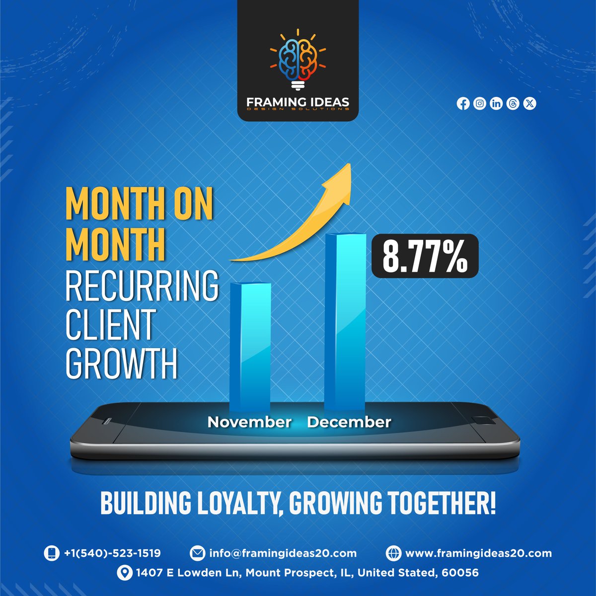 Our company's Month on Month Recurring Client Growth is hitting new peaks! 🚀

#framingideas #framingideas20 #DesignAgency #BrandingAgency #ClientSuccess #GrowthMomentum #LoyalPartnerships #ReliablePartners #BusinessExcellence #BusinessSuccess #businessowner #CEO #entrepreneur