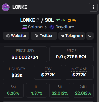 $LONKE tweet media