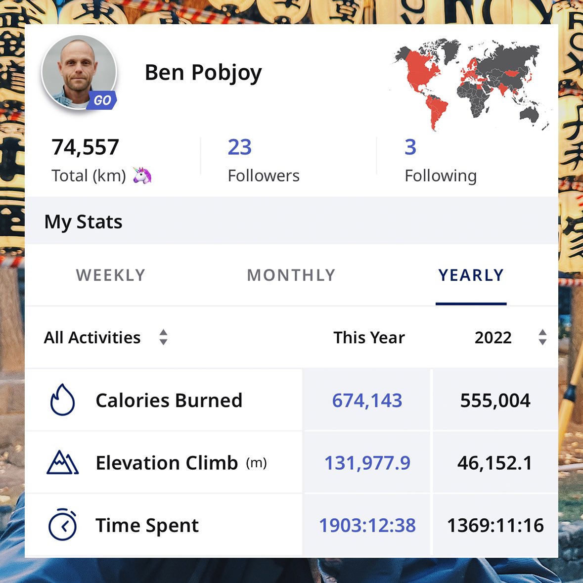 Surpassed a Guinness World Record in 2023 👉 242 freestyle marathons done in nearly 70 countries in a calendar year. Did the final 3 marathons over the holidays. Did 11,465 kilometres by foot overall. The big takeaway? BET ON YOURSELF 👣🌎👣 #MarathonEarthChallenge #WorldByFoot