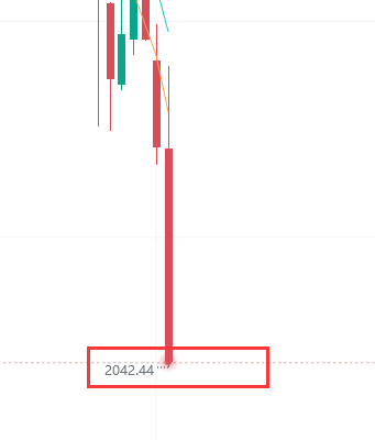 Emiy_XAUUSD's tweet photo. Having successfully reached the first TP, you can close the transaction and wait for the next ADP and initial jobless claims data.  #XAUUSD #GOLD #ADP https://t.co/ap79fbGZ8N