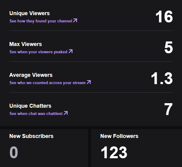 sneacht's tweet photo. what a stream back, lets hope to see much more in the next while 🤟 https://t.co/oUu9XrJVXn
