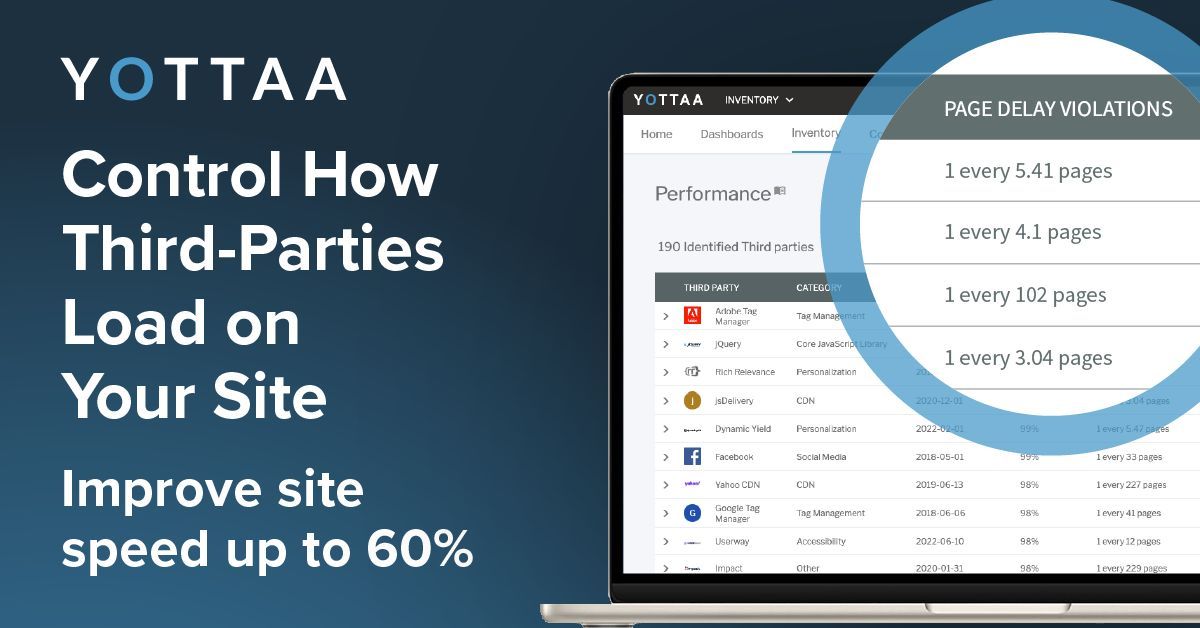 yottaa's tweet photo. The hi-res images, dynamic content, and third-party integrations that create a rich #customerexperience also make your #eCommerce site slower and harder to run. Learn how to improve #sitespeed up to 60%: https://t.co/phGW6gWXEe https://t.co/7juADHDaL3