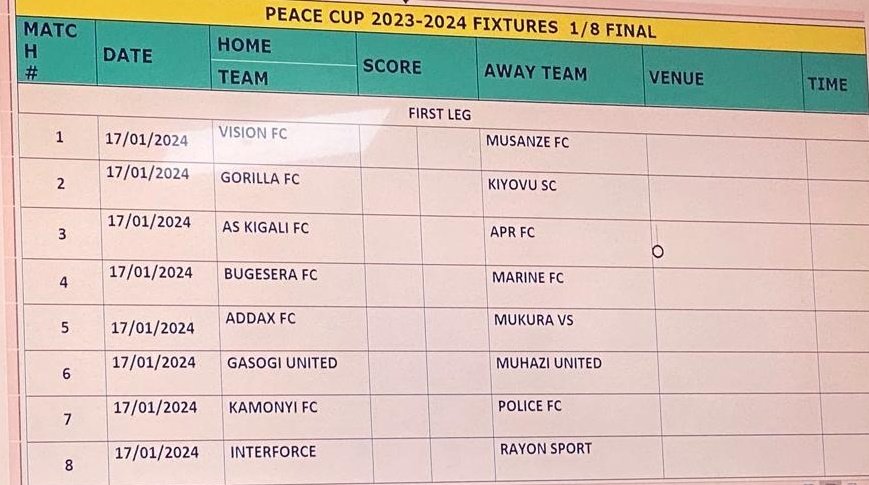 rwanda_magazine's tweet photo. Uko amakipe azahura muri ⅛ cy'irangiza cy'igikombe cy'Amahoro 2023-2024
-Vision x Musanze FC
-Gorilla x Kiyovu Sports
-AS Kigali x APR FC
-Bugesera x Marine FC
-ADDAX x Mukura VS&L
-Gasogi Utd x Muhazi Utd
-Kamonyi x Police FC
-Interforce x Rayon Sports
#rmupdates https://t.co/8tQnJpa4NG