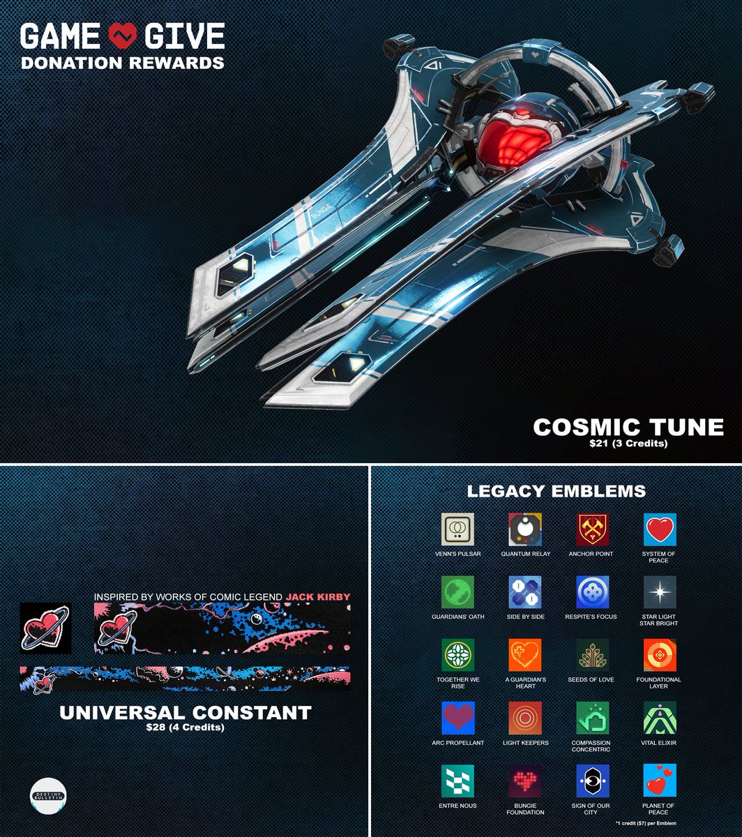 Destiny Bulletin tweet media